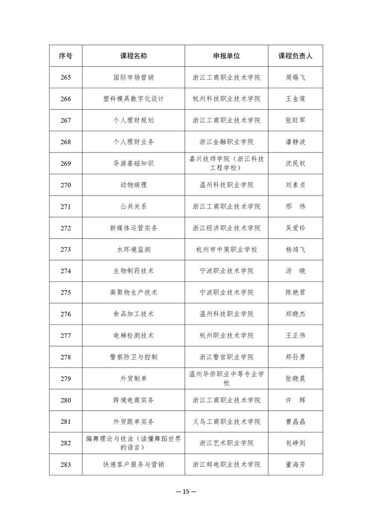 W020241023354915075297_page-0015