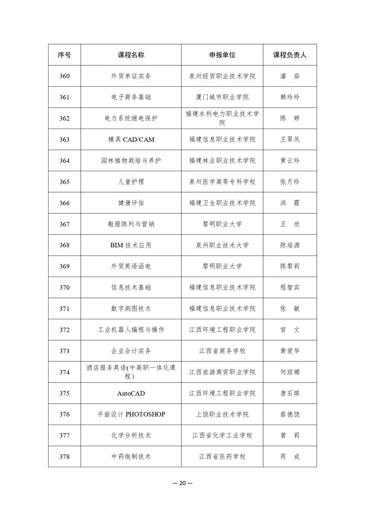 W020241023354915075297_page-0020