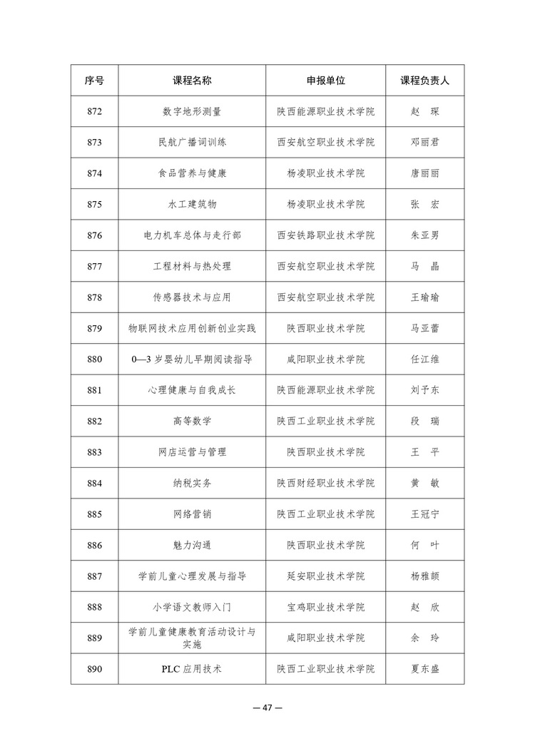 W020241023354915075297_page-0047