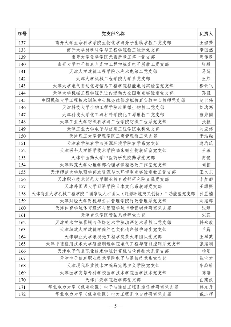 W020241023616921203222_page-0005