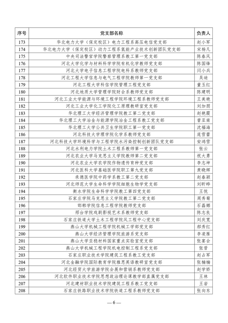 W020241023616921203222_page-0006