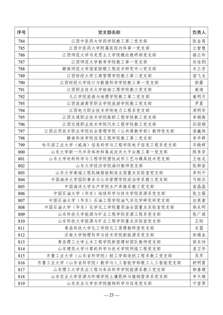 W020241023616921203222_page-0023