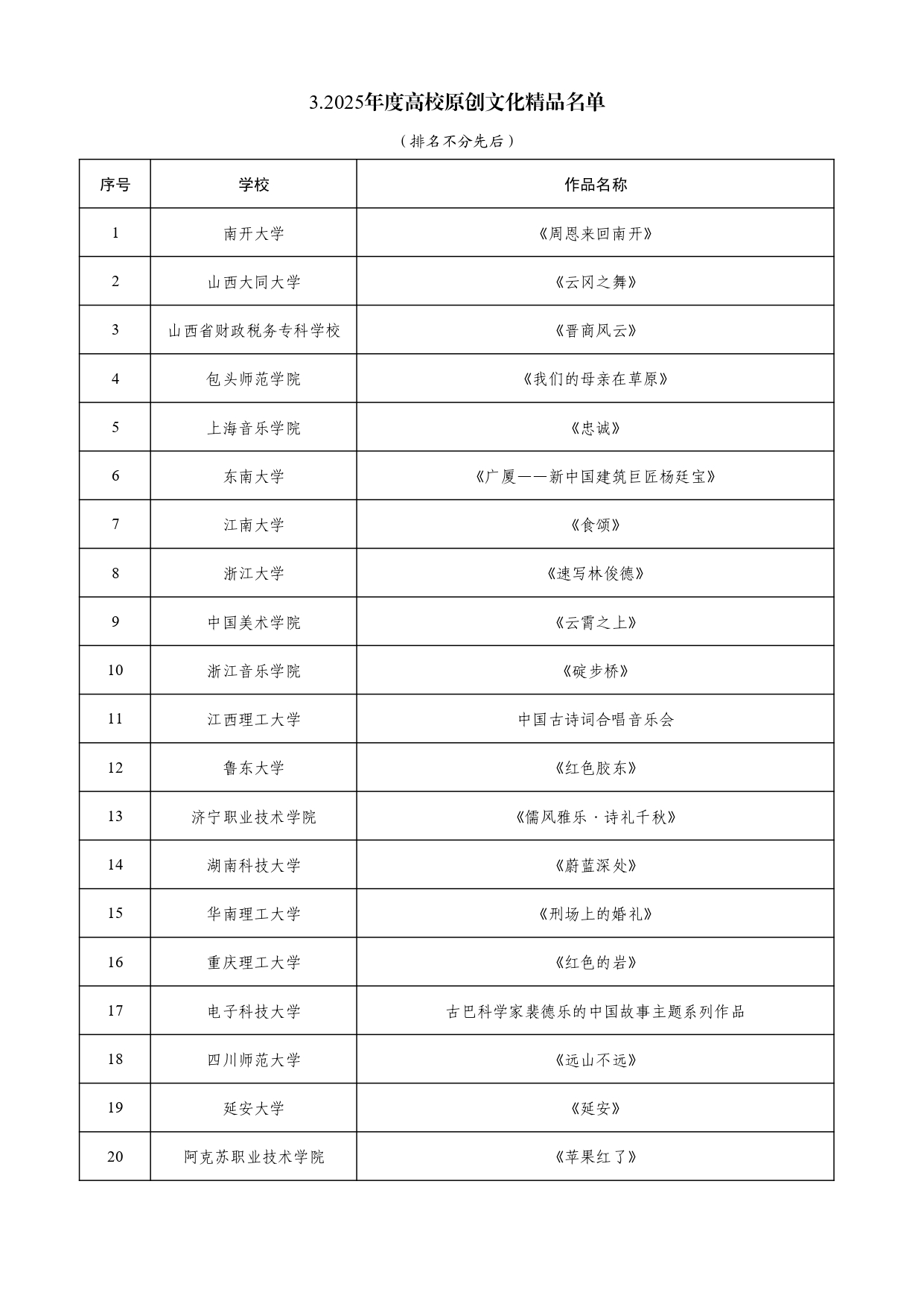 W020250407342726219803_page-0007