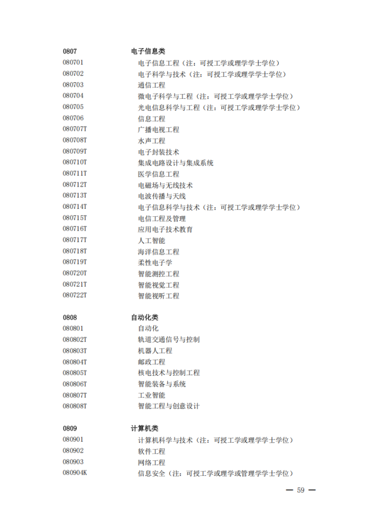 W020250422312780837078_14