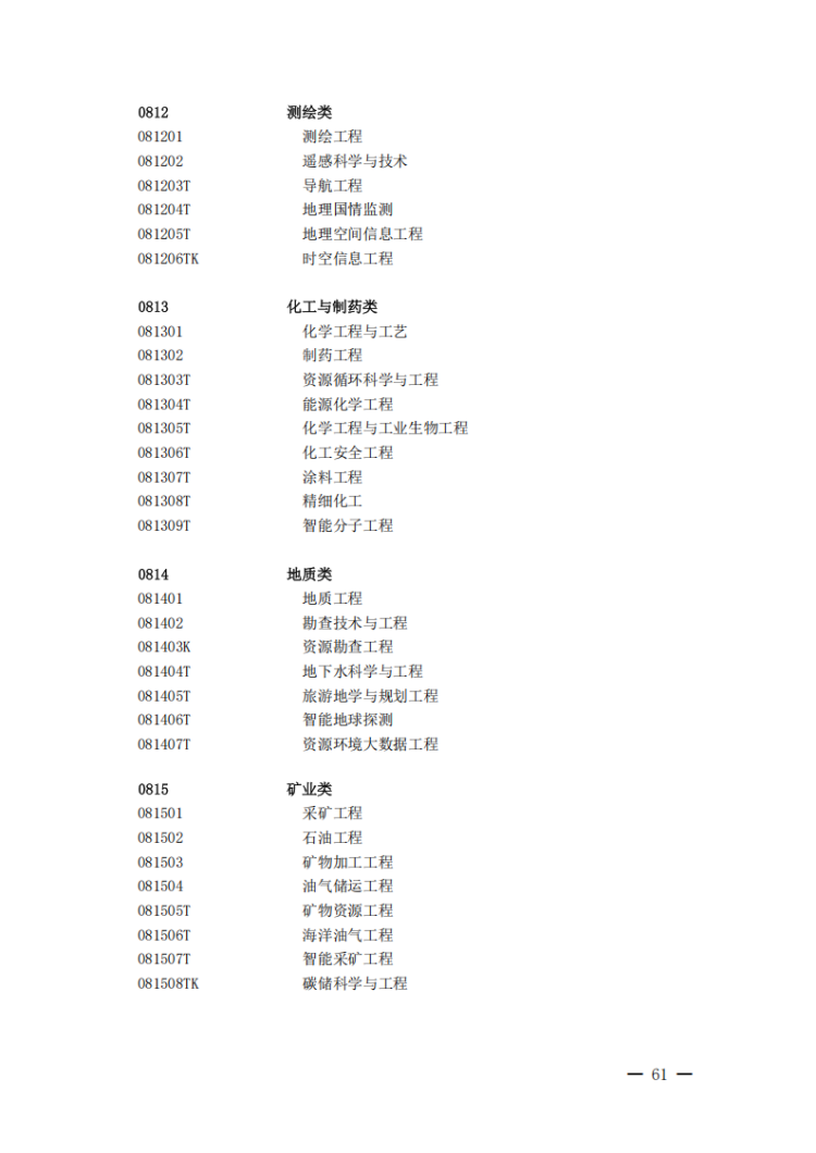 W020250422312780837078_16