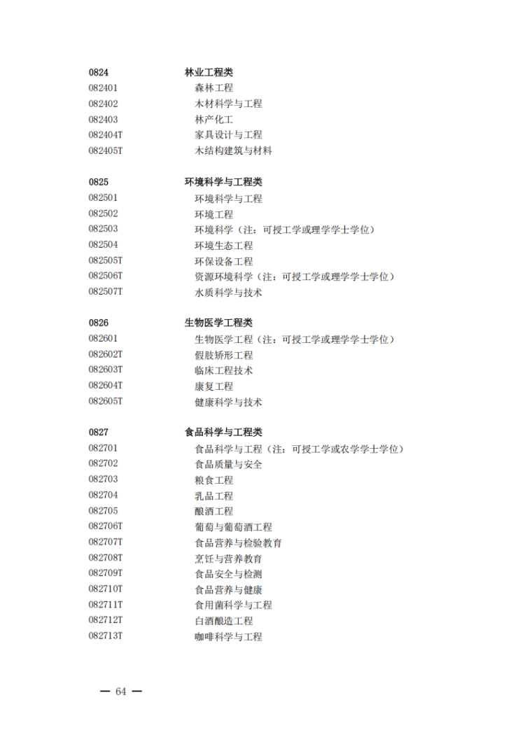 W020250422312780837078_19