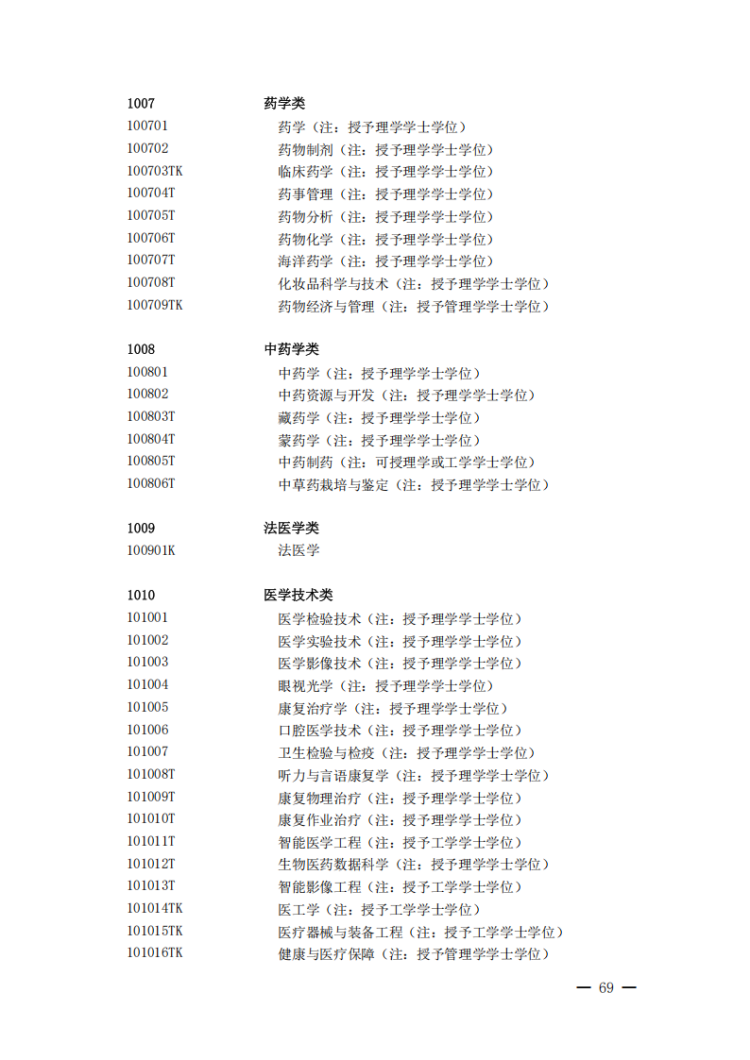 W020250422312780837078_24