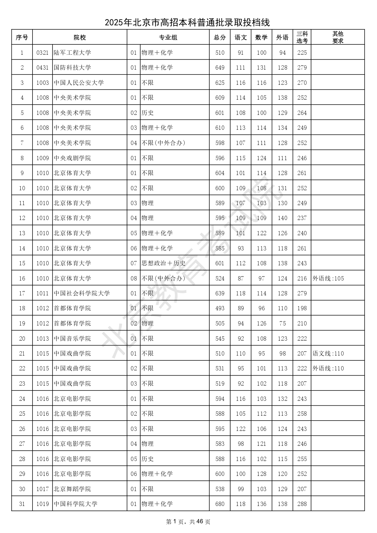 178-250H0201058_page-0001