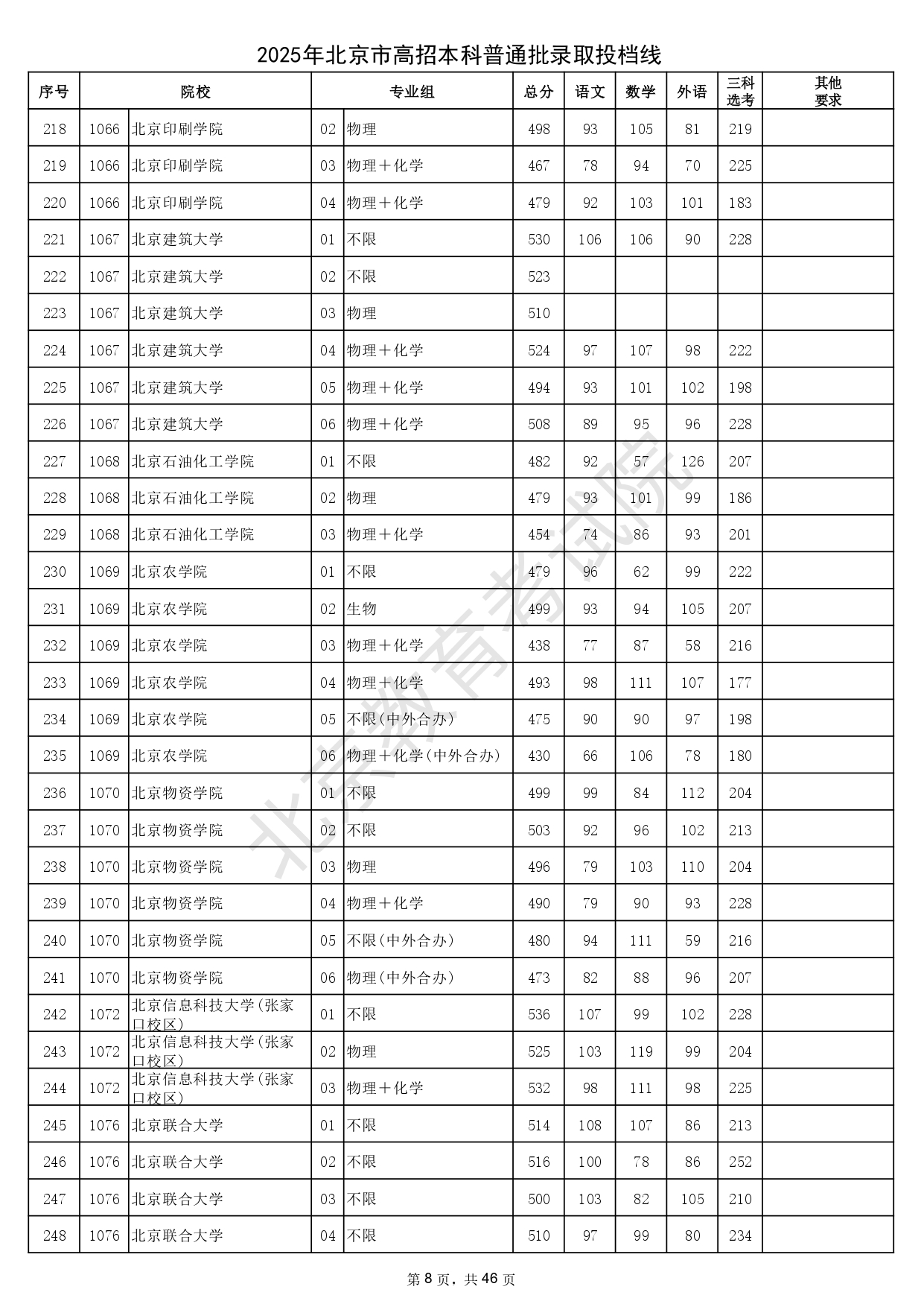 178-250H0201058_page-0008