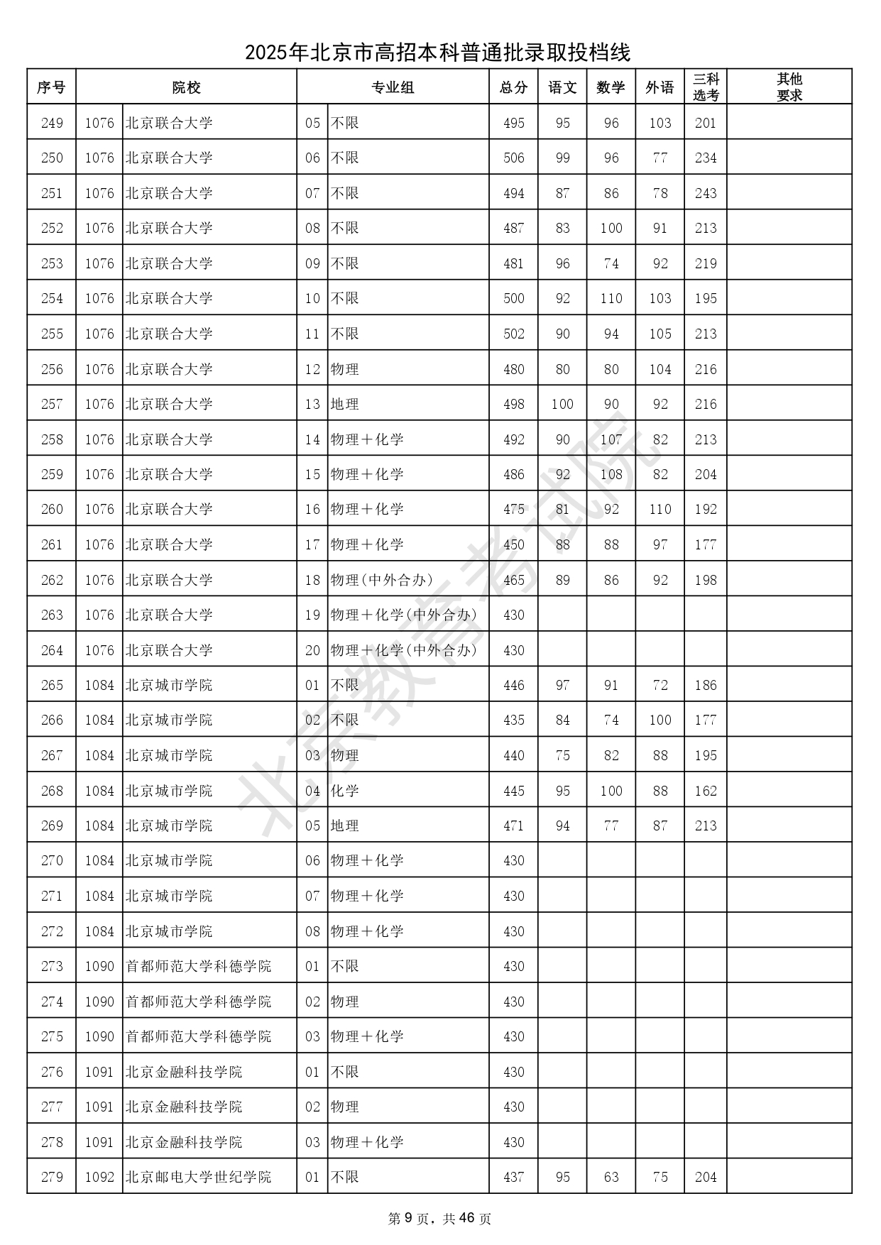 178-250H0201058_page-0009