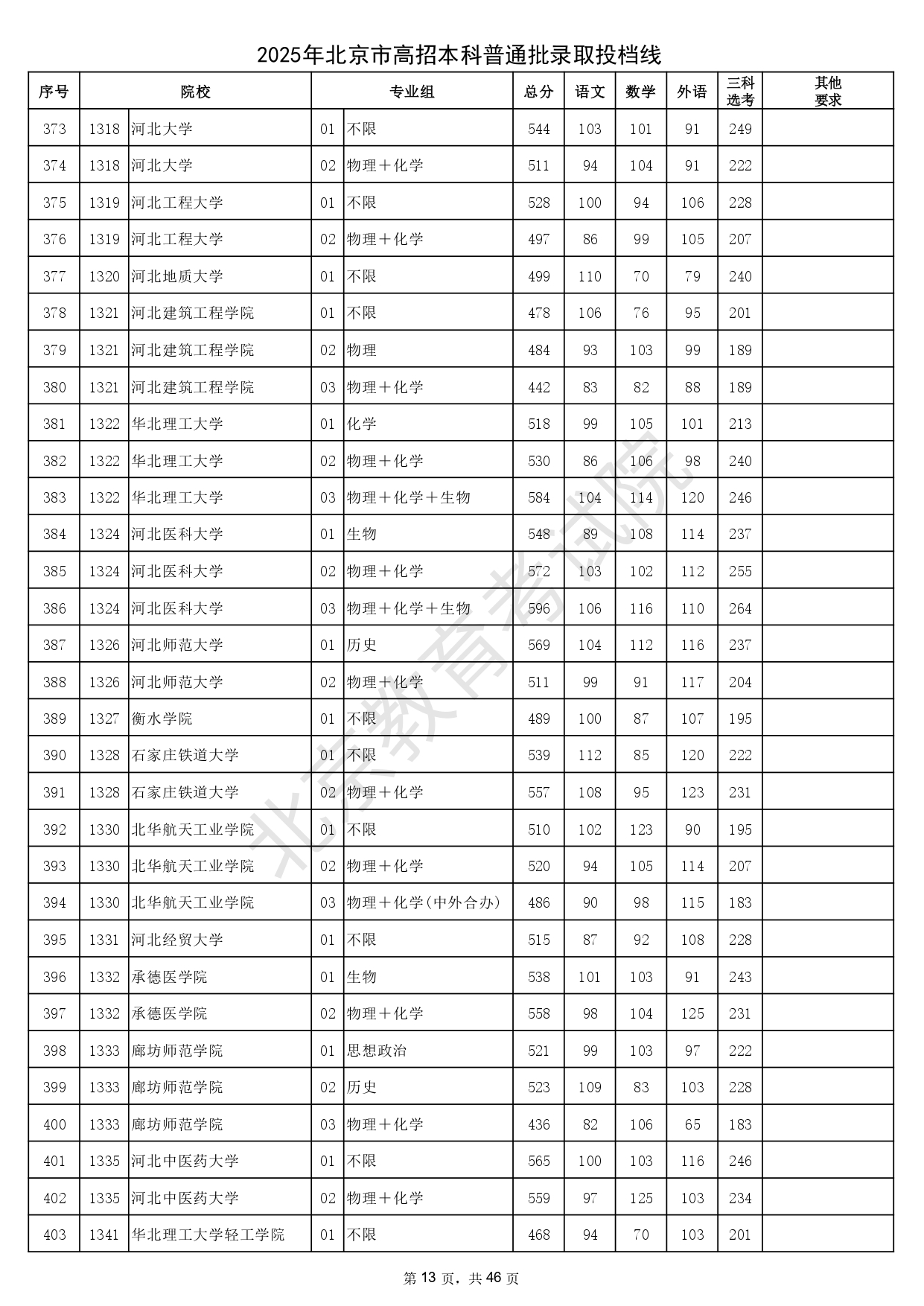 178-250H0201058_page-0013