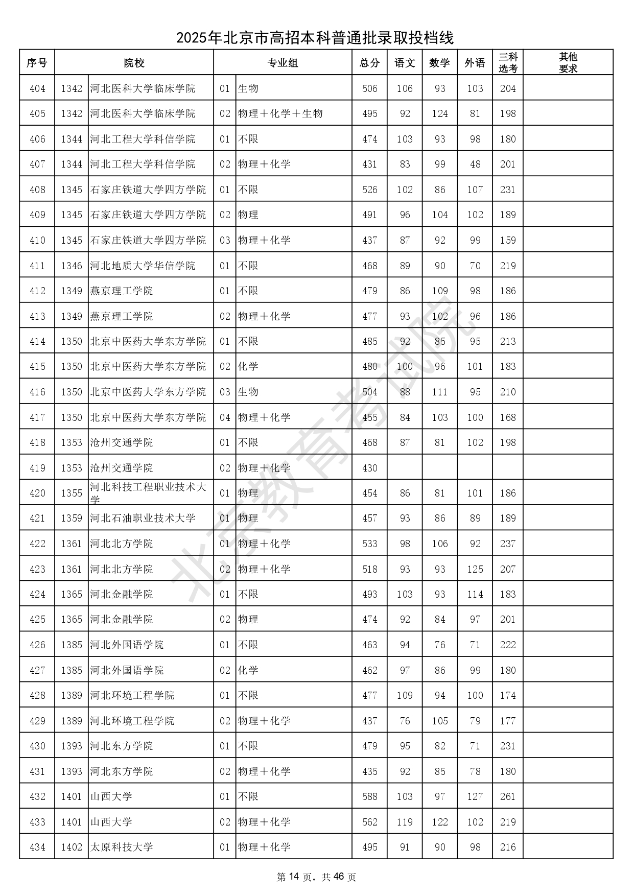 178-250H0201058_page-0014