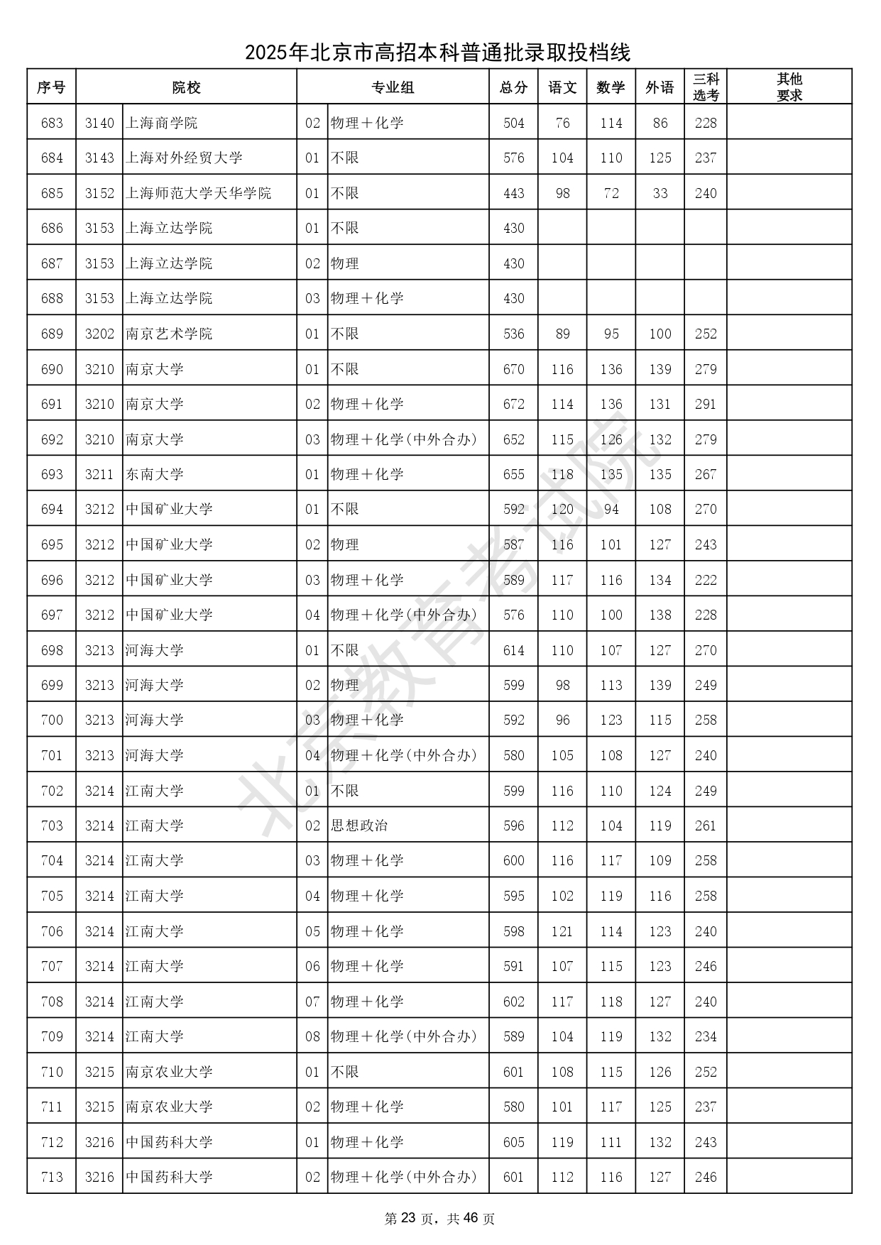 178-250H0201058_page-0023