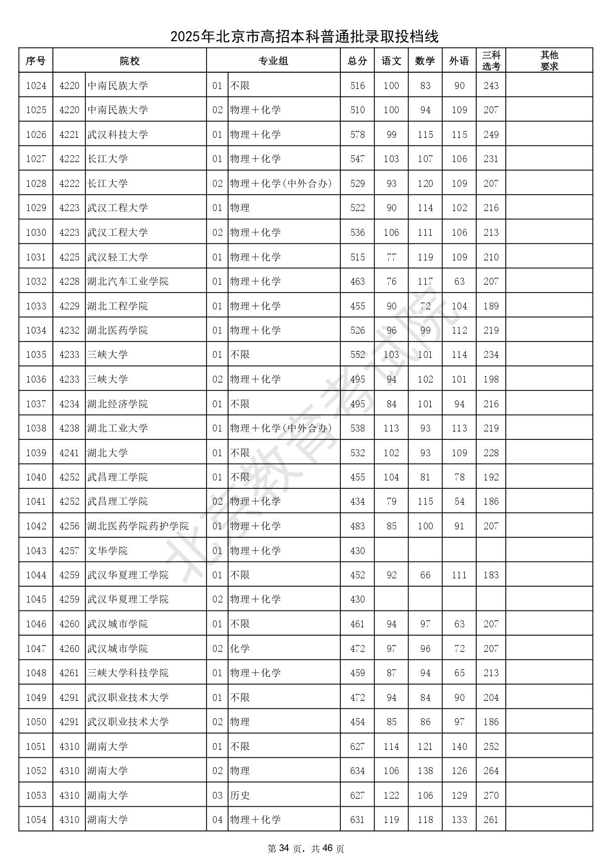 178-250H0201058_page-0034