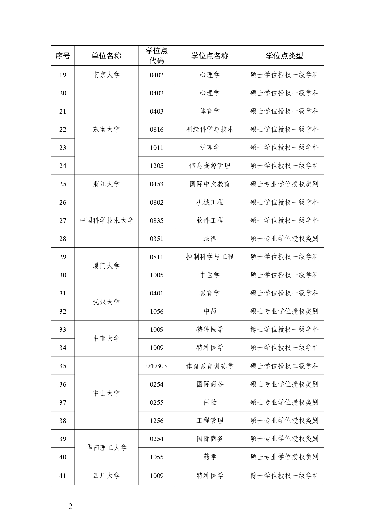 W020251118360792990399_page-0002