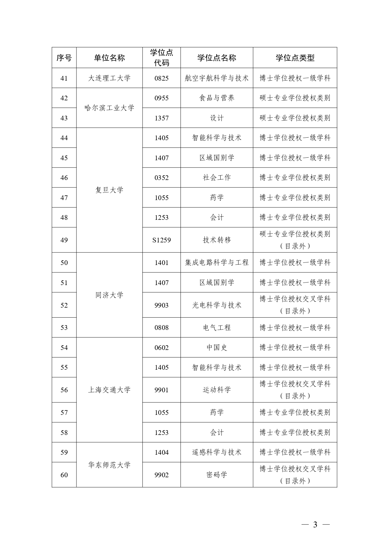 W020251118360792998222_page-0003