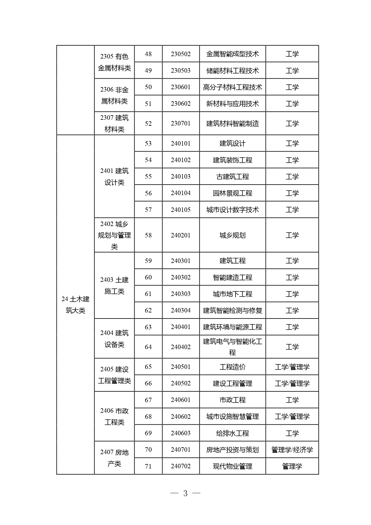 P020260105499561014700_page-0003