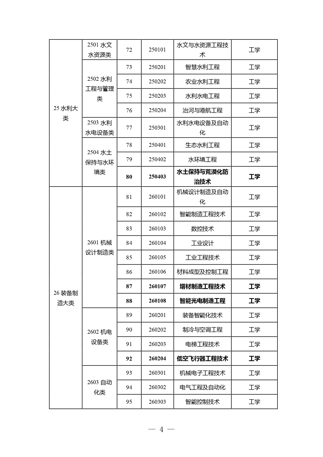 P020260105499561014700_page-0004