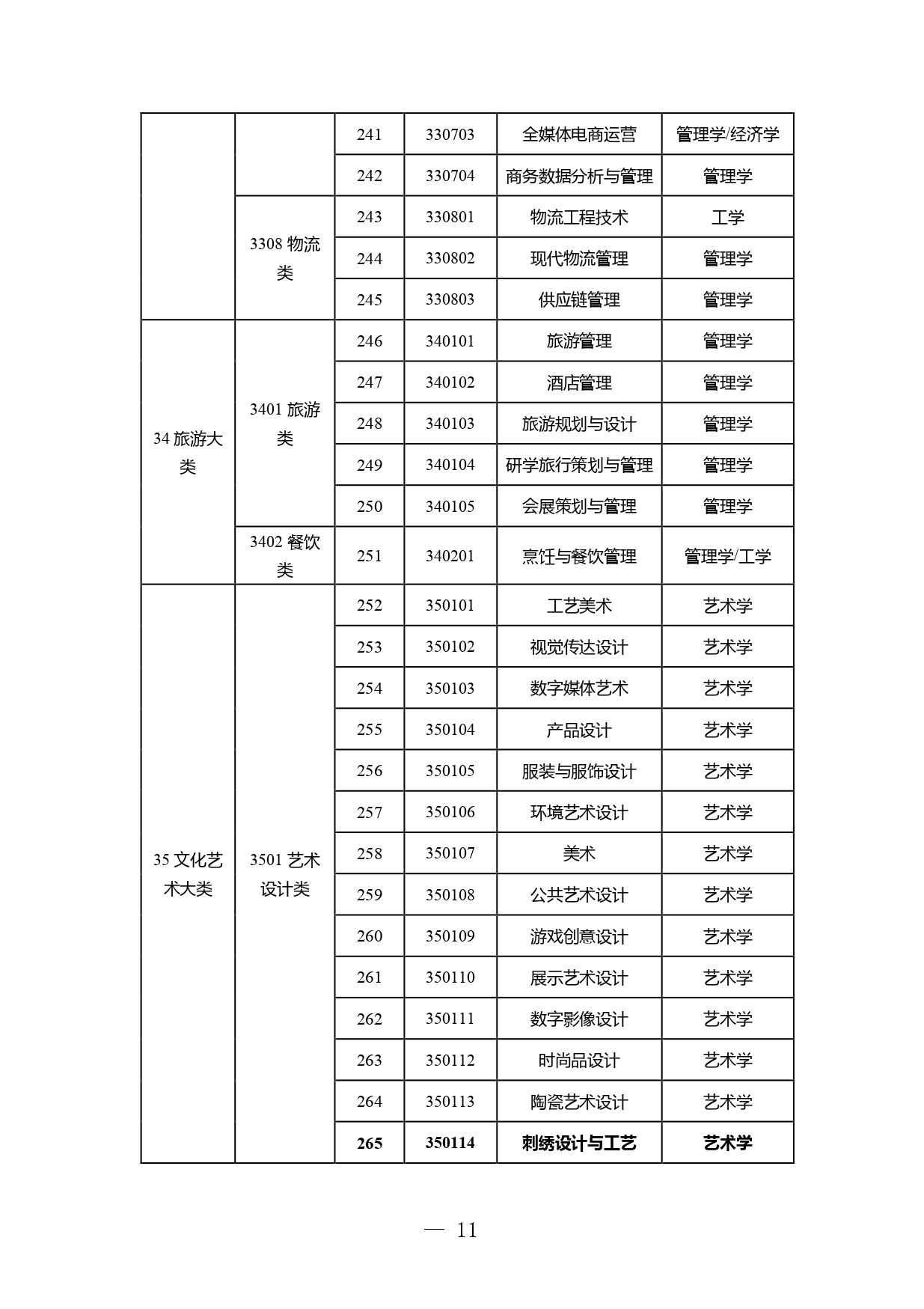 P020260105499561014700_page-0011