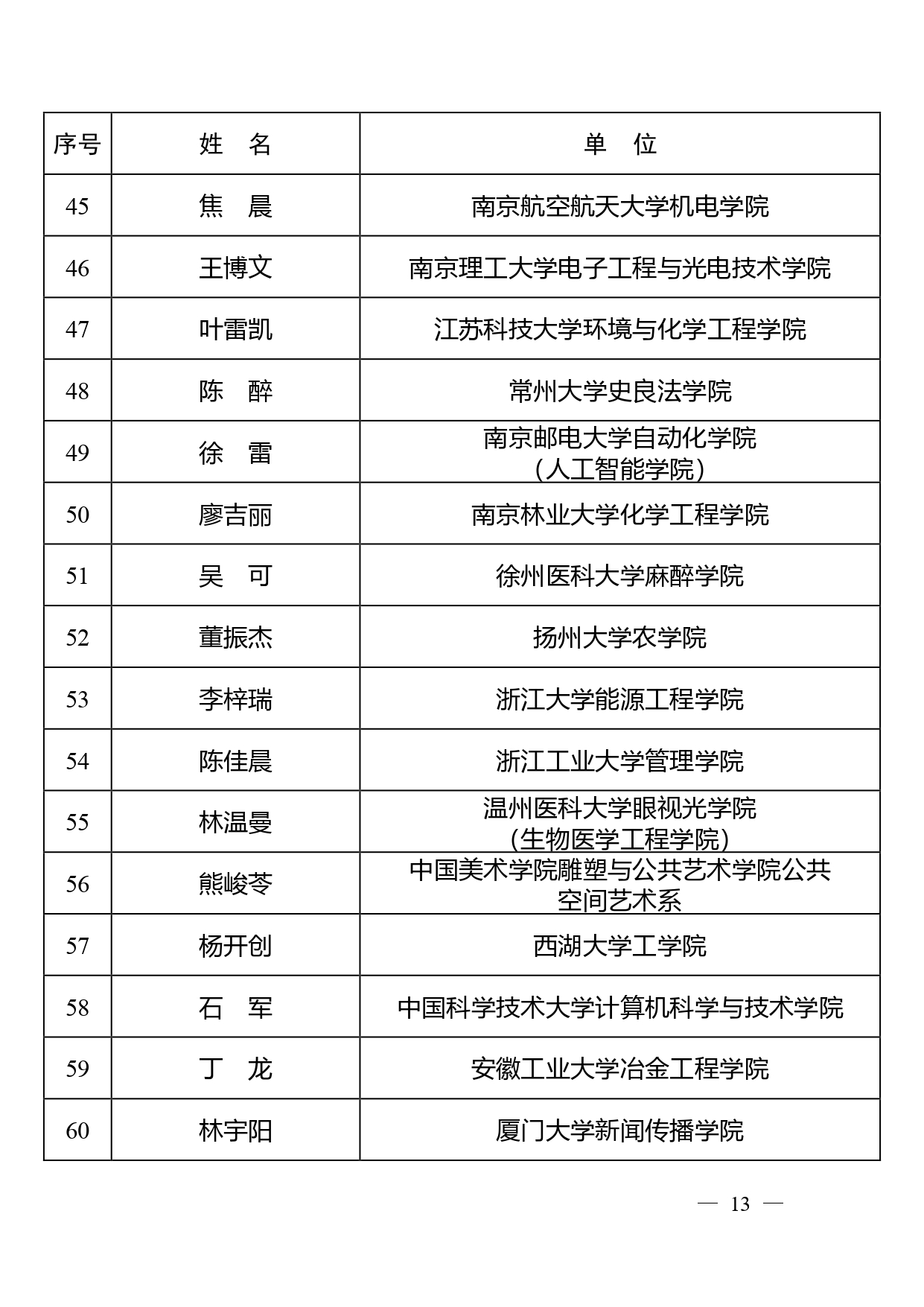 W020260122340948942922_page-0004