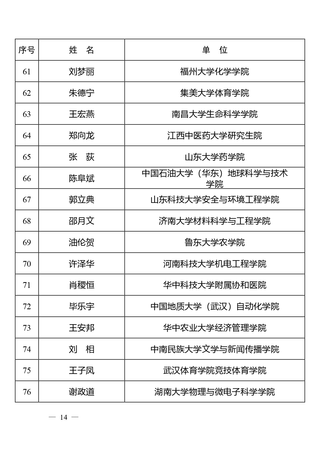 W020260122340948942922_page-0005