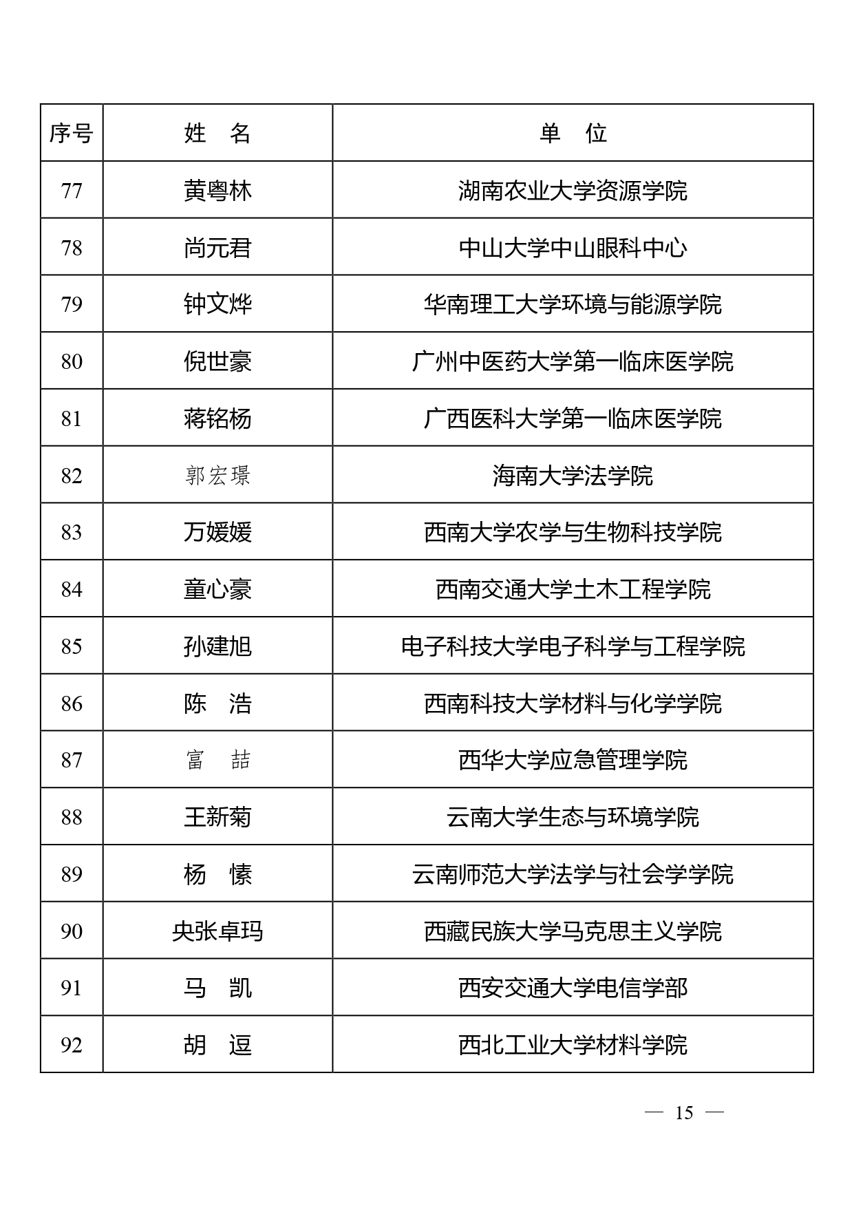 W020260122340948942922_page-0006