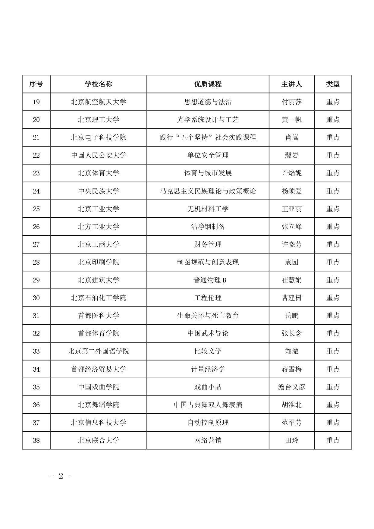 P020260327580852783206_page-0002