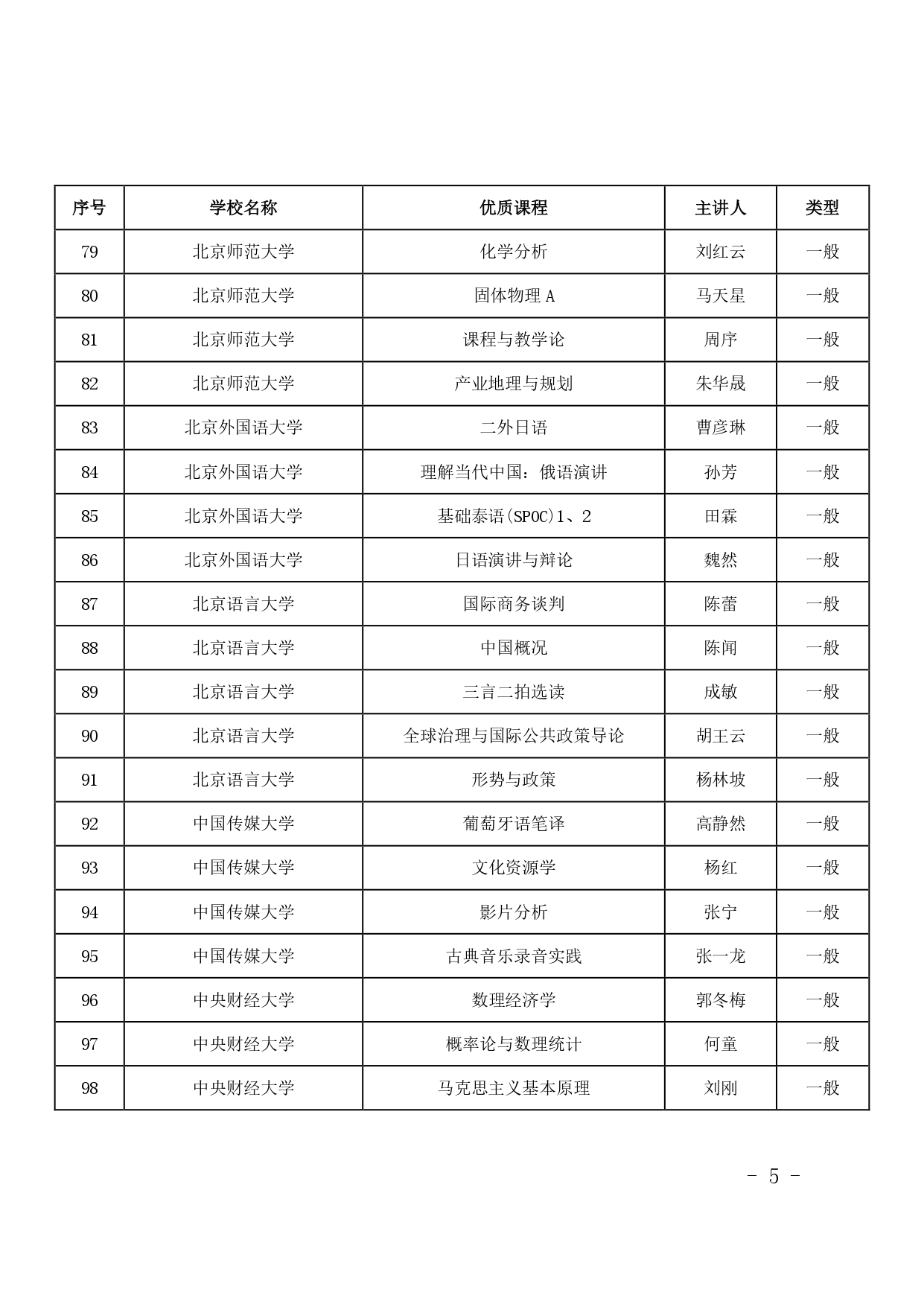 P020260327580852783206_page-0005