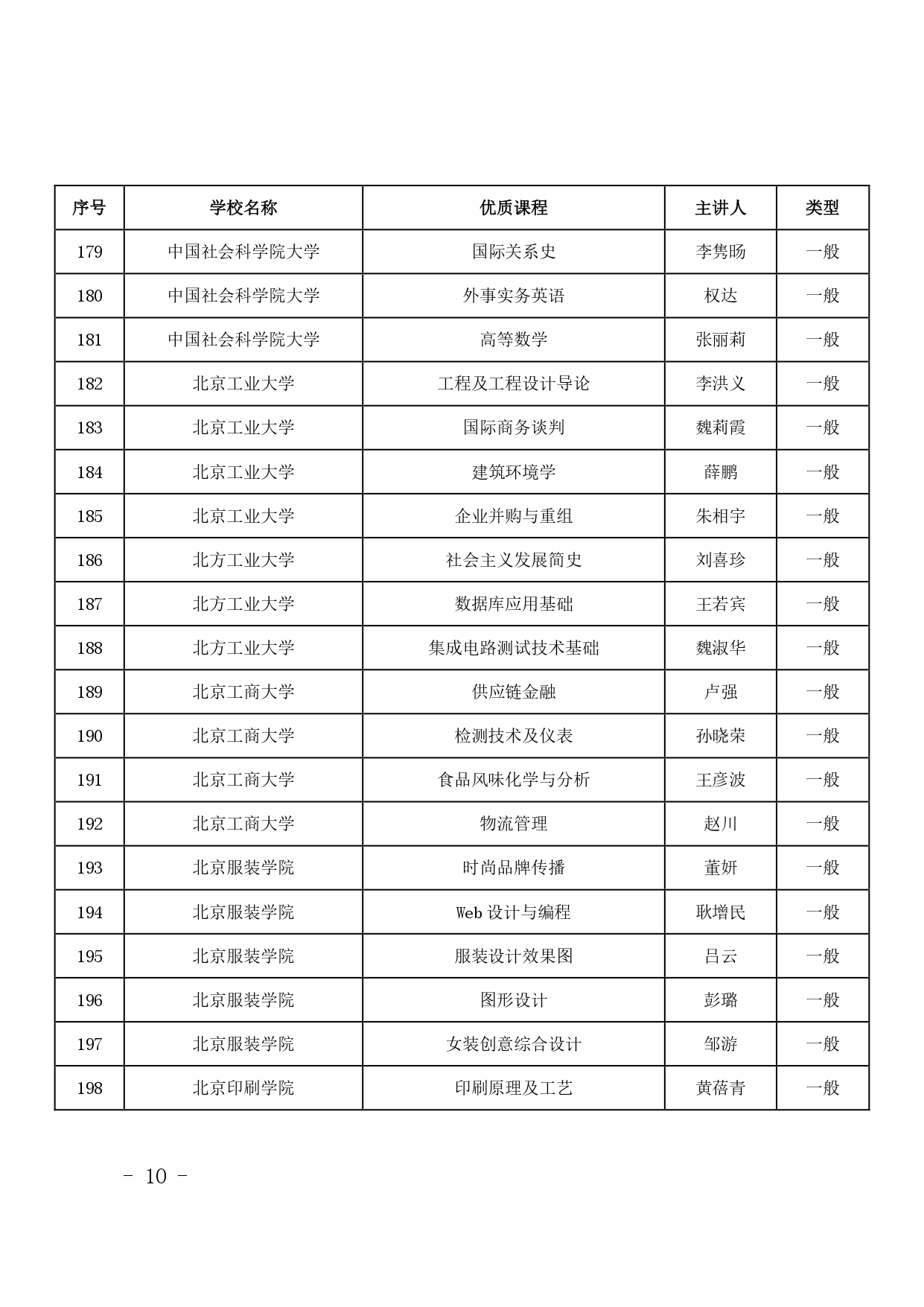 P020260327580852783206_page-0010