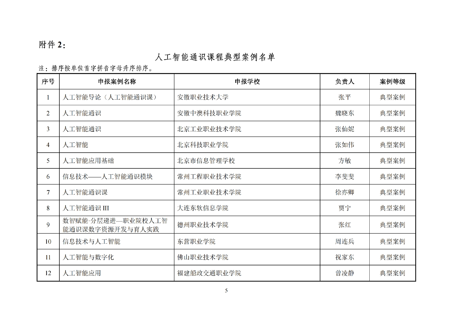 C334ED38176E9FA32F70727F827_47134011_10012CA_page-0007