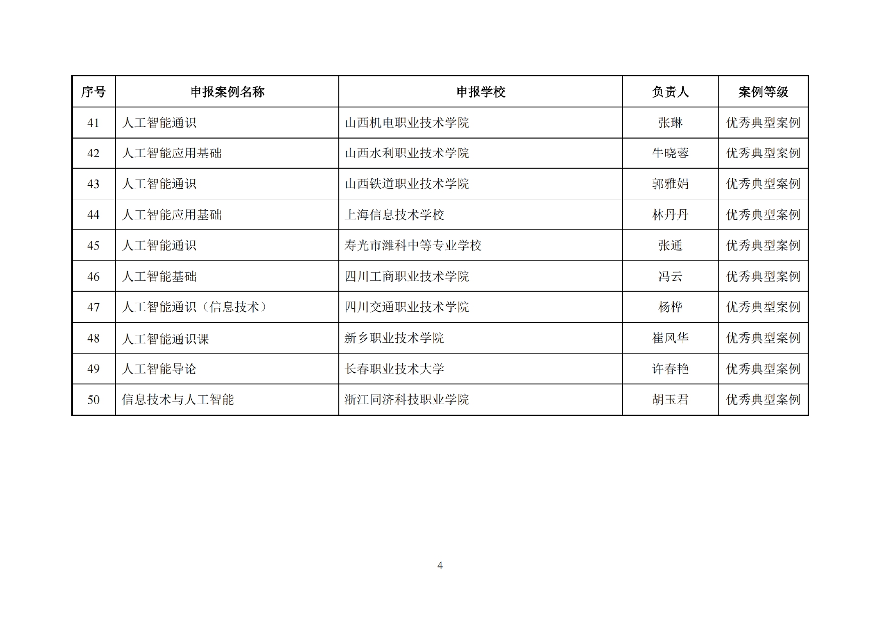 C334ED38176E9FA32F70727F827_47134011_10012CA_page-0006