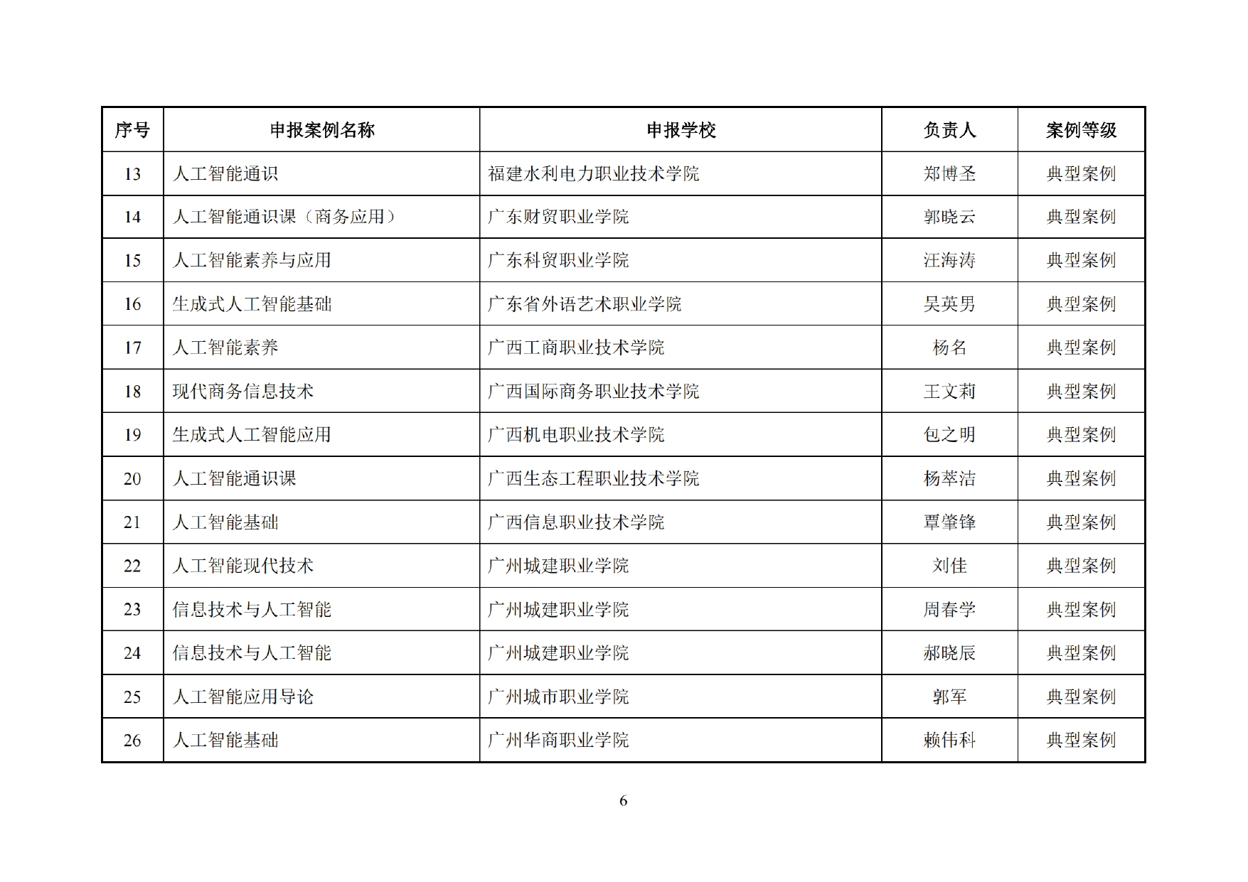 C334ED38176E9FA32F70727F827_47134011_10012CA_page-0008