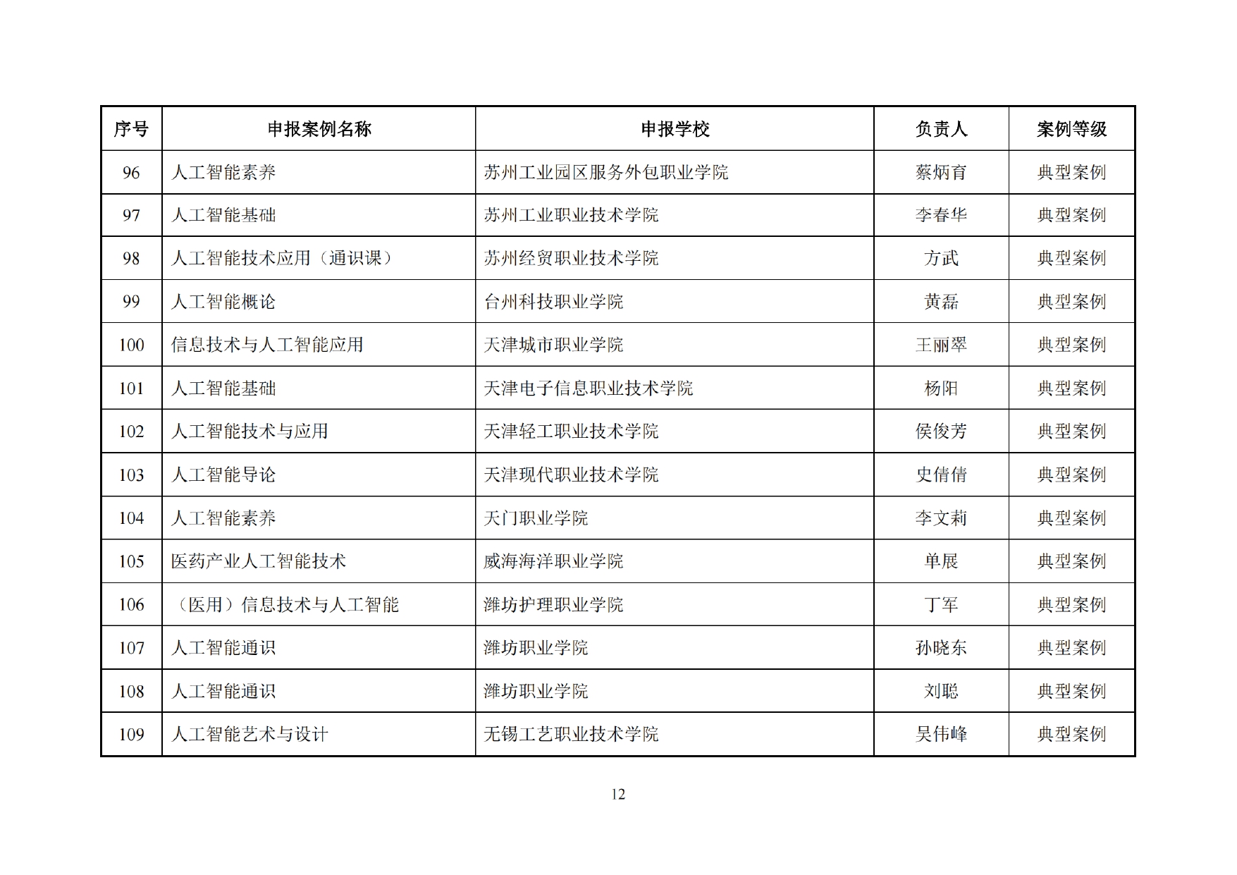 C334ED38176E9FA32F70727F827_47134011_10012CA_page-0014