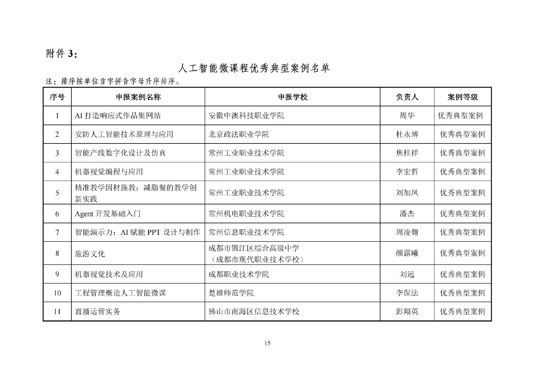 C334ED38176E9FA32F70727F827_47134011_10012CA_page-0017