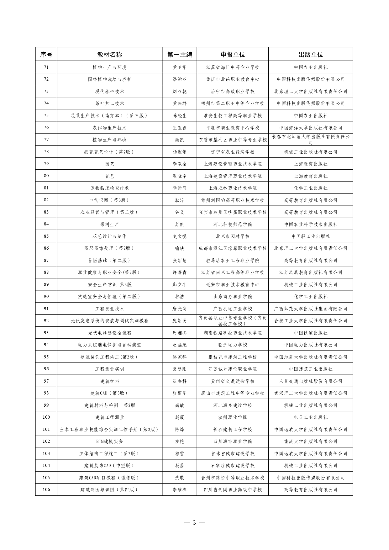 W020260126595155508754_page-0003