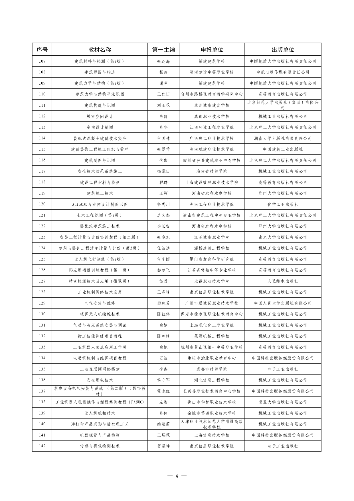 W020260126595155508754_page-0004