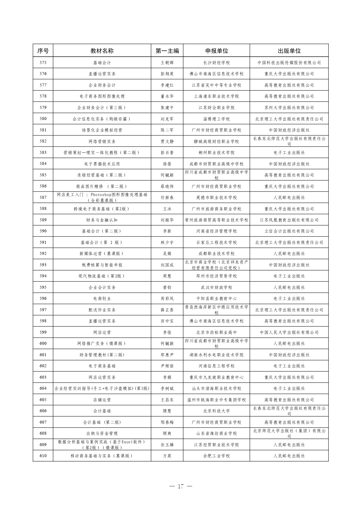 W020260126595155508754_page-0017