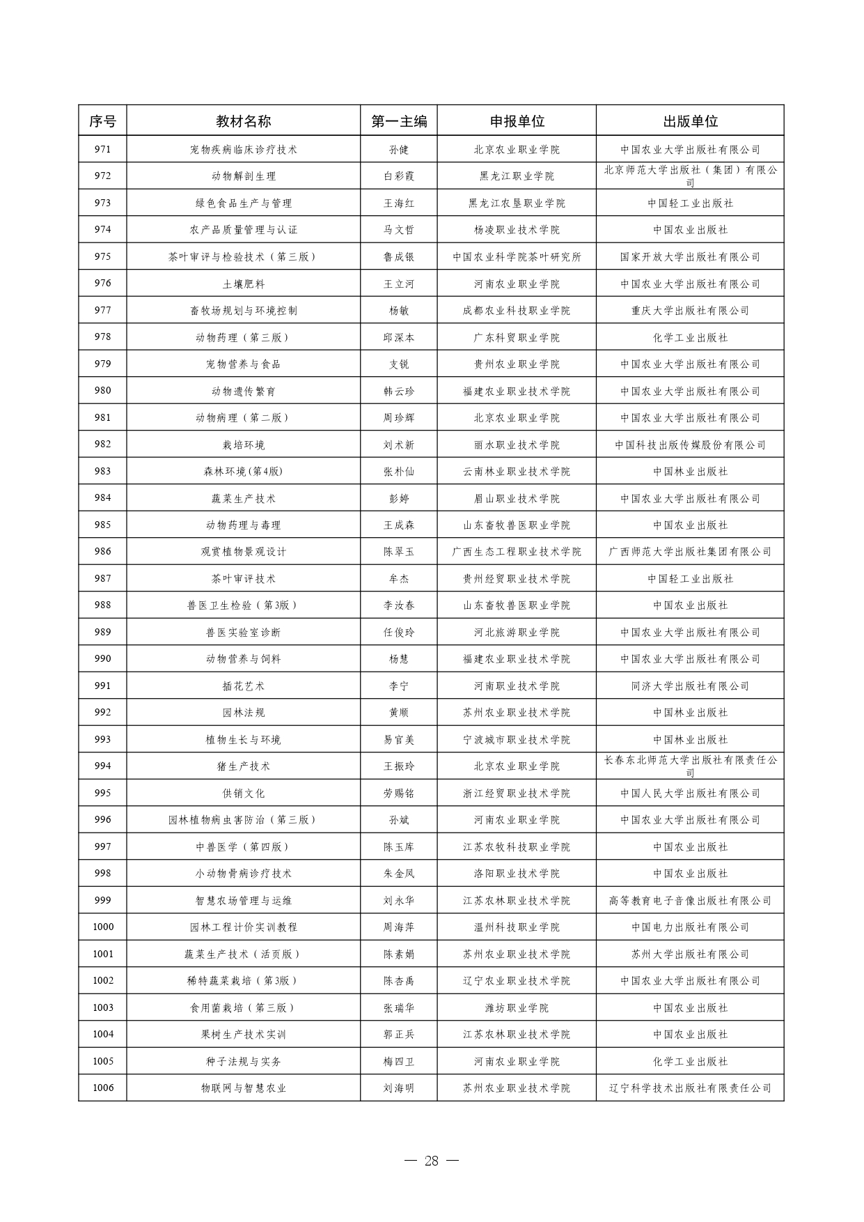 W020260126595155508754_page-0028