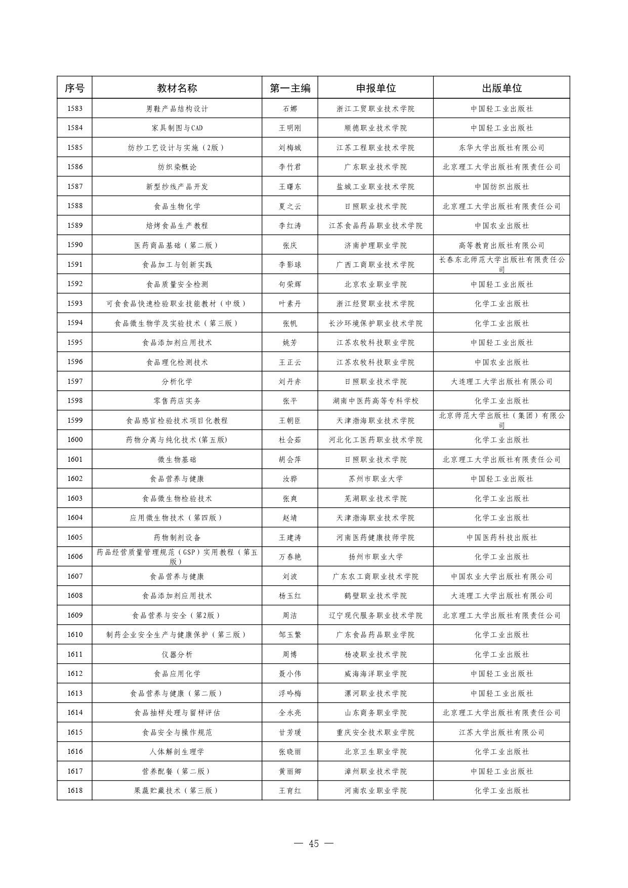 W020260126595155508754_page-0045