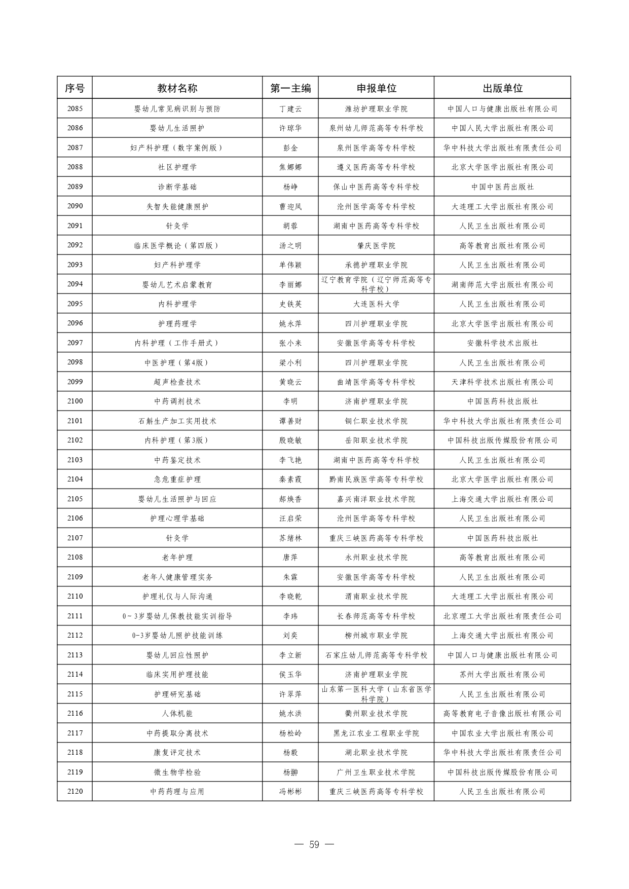 W020260126595155508754_page-0059