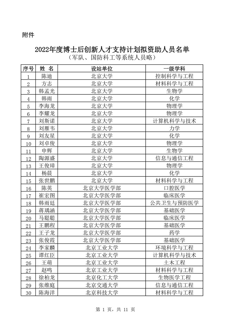 466b3615-f3f0-4b79-a47a-ecf322c7e003_page-0001