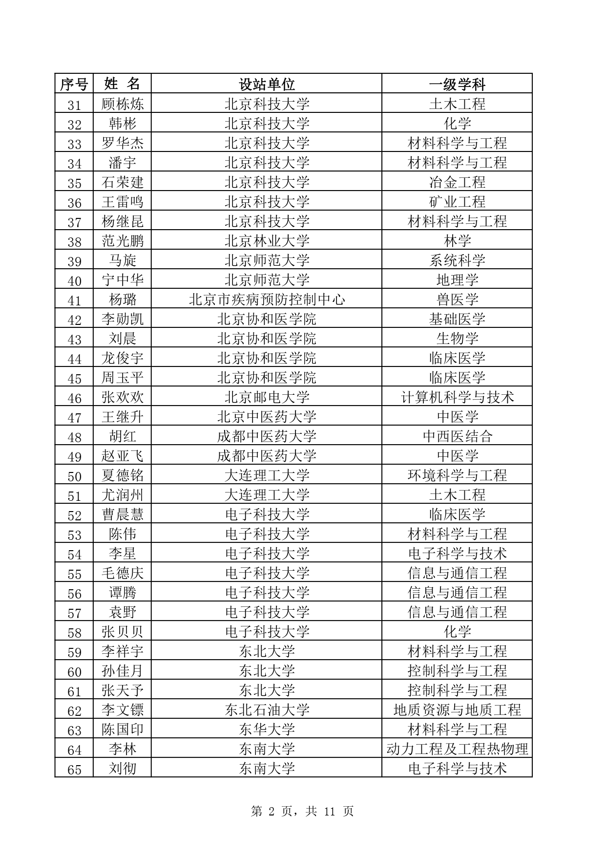 466b3615-f3f0-4b79-a47a-ecf322c7e003_page-0002