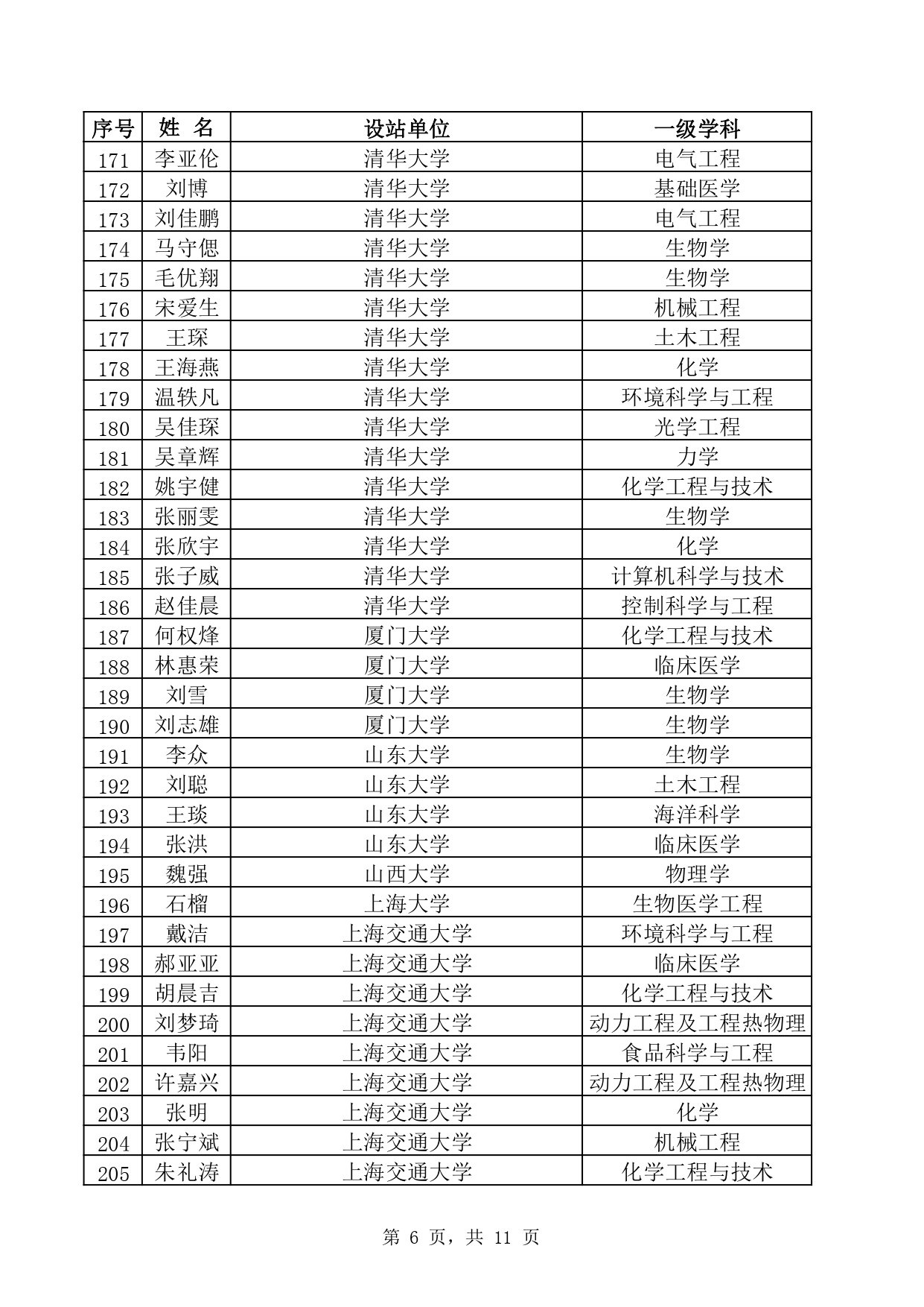 466b3615-f3f0-4b79-a47a-ecf322c7e003_page-0006