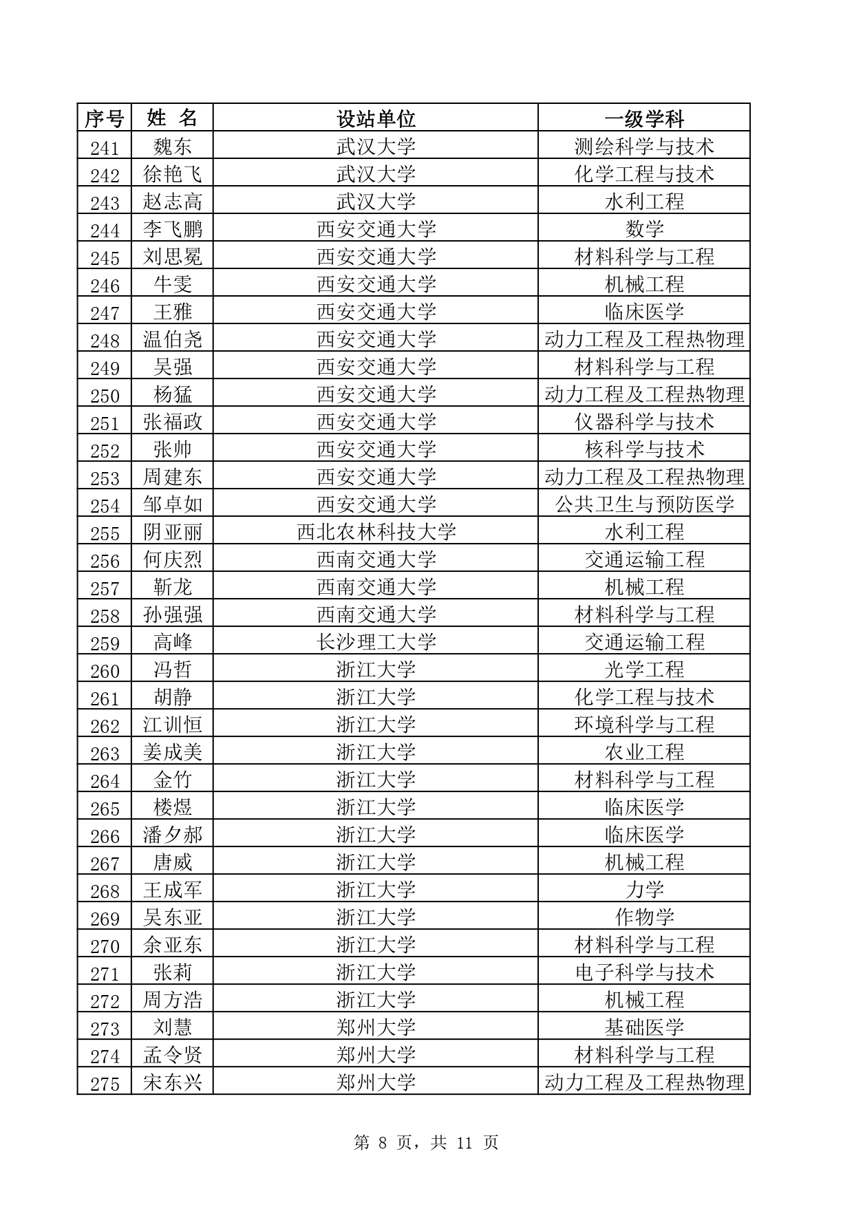 466b3615-f3f0-4b79-a47a-ecf322c7e003_page-0008