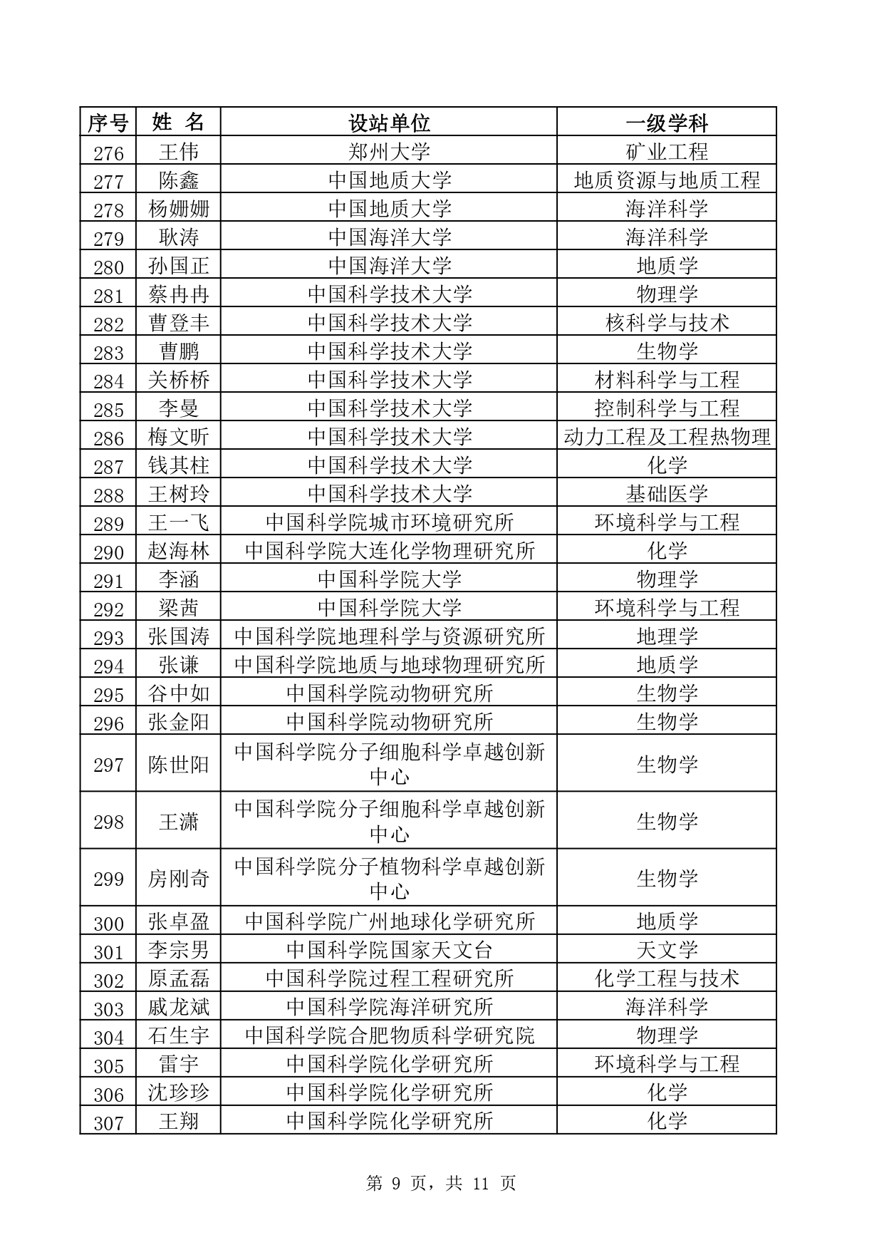 466b3615-f3f0-4b79-a47a-ecf322c7e003_page-0009