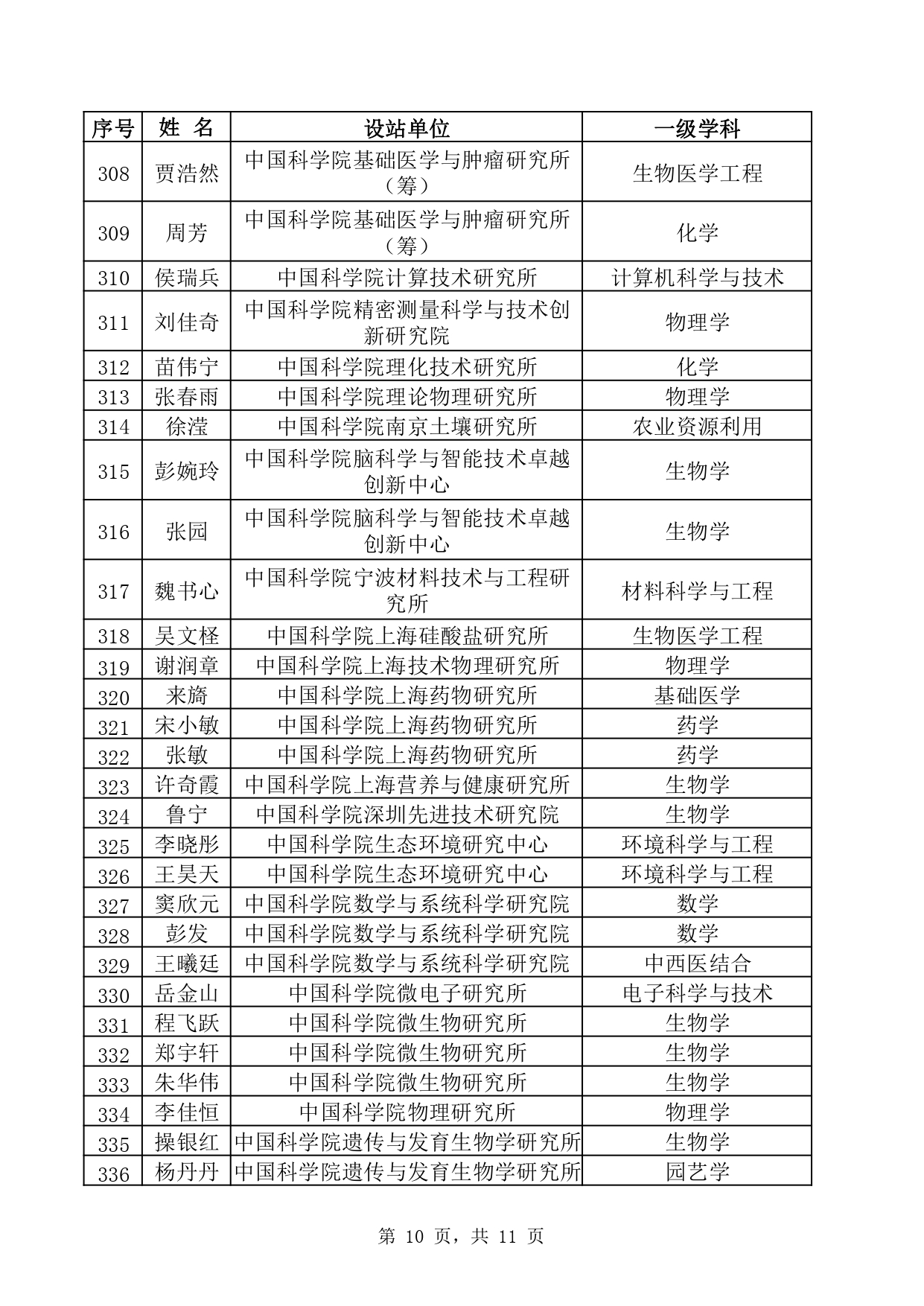 466b3615-f3f0-4b79-a47a-ecf322c7e003_page-0010