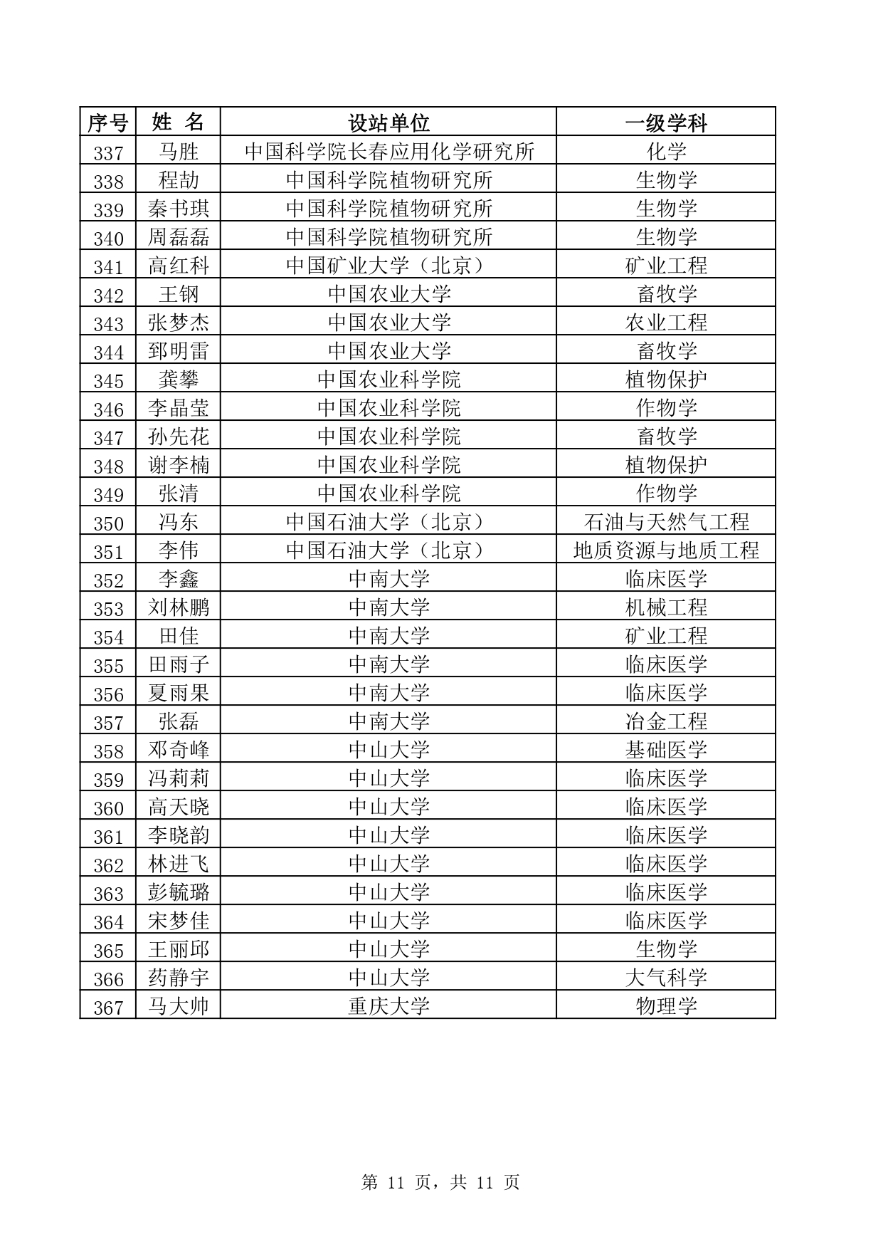 466b3615-f3f0-4b79-a47a-ecf322c7e003_page-0011