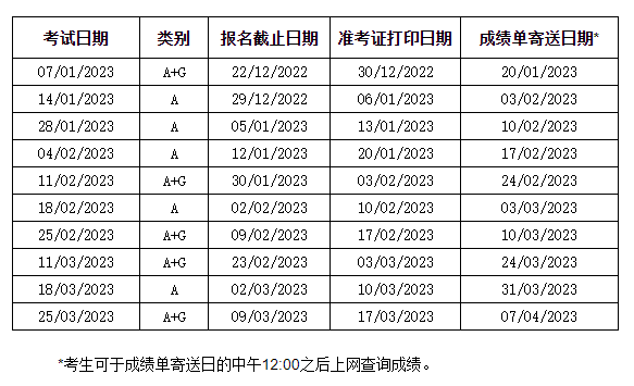 2023年撫州雅思報(bào)名時(shí)間