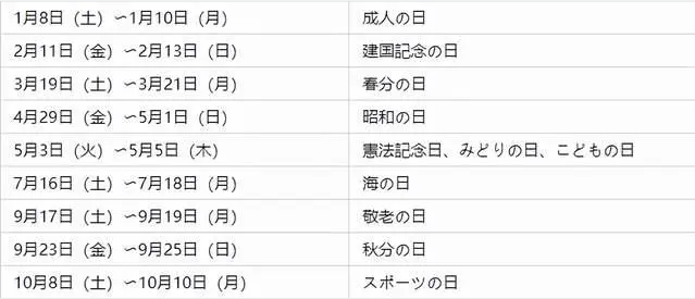 日本留學(xué)生放假時(shí)間表安排