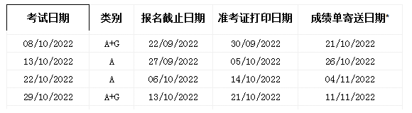 2022年湖南10月雅思考試時間